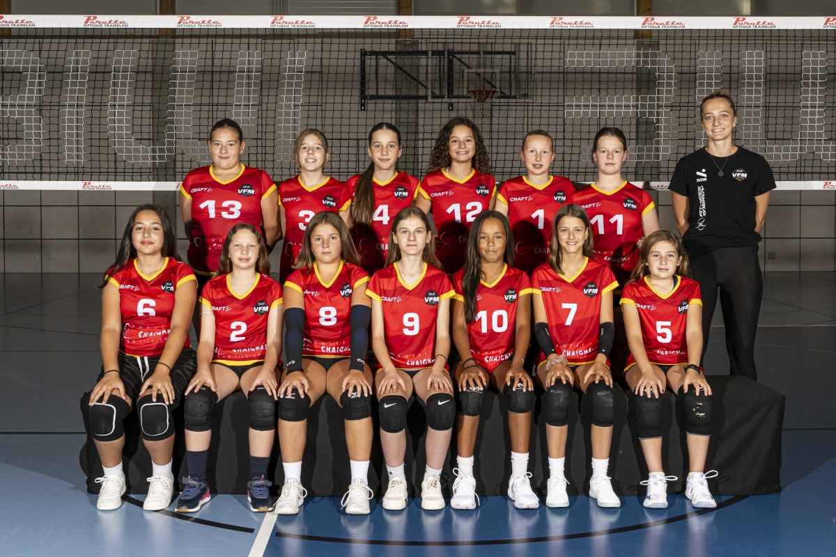 Saison 2022-2023, M15