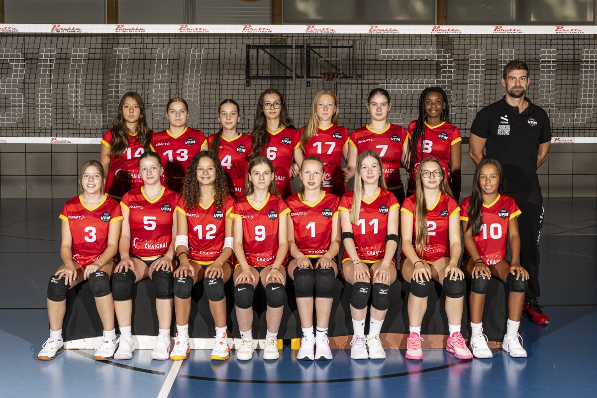 M17, saison 2022-2023